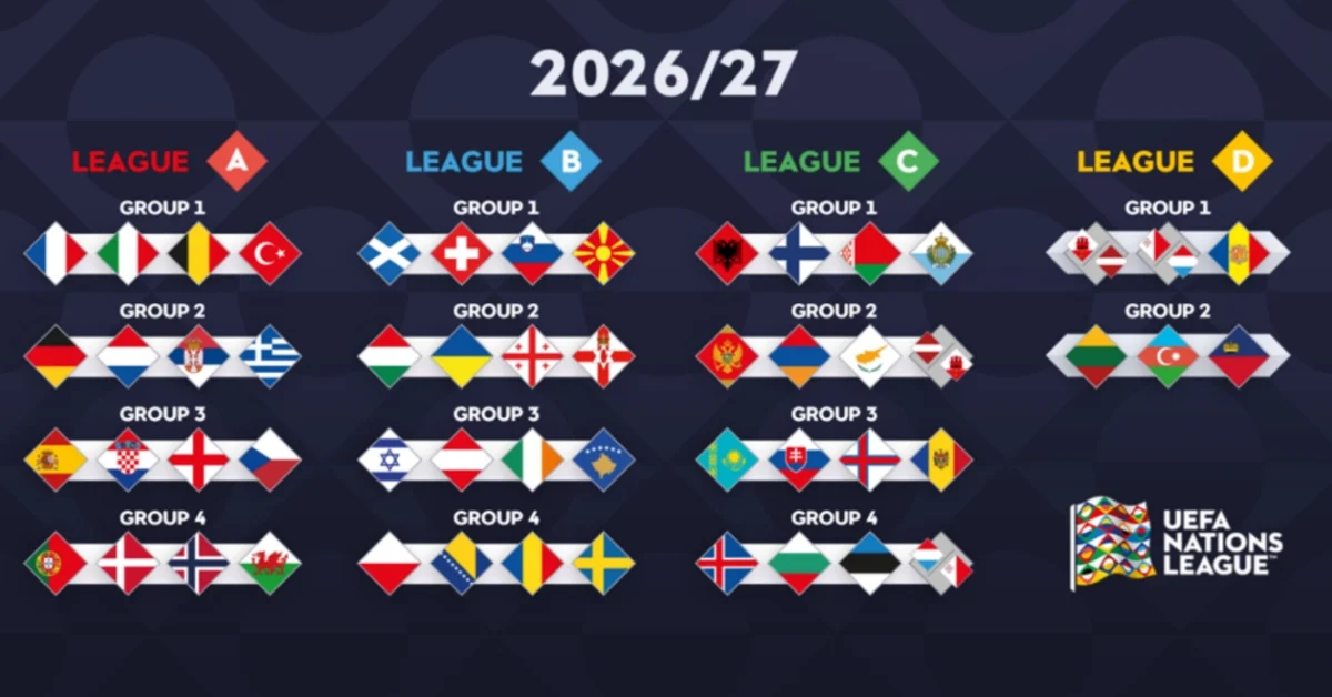 欧国联抽签　法意比土死亡组　葡萄牙挪威同组